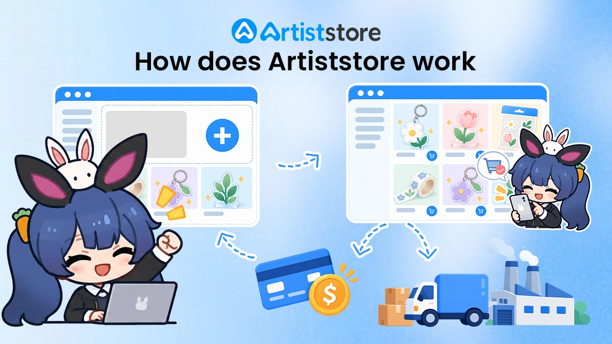 How Artiststore Works: Turn Your Art Into a Business