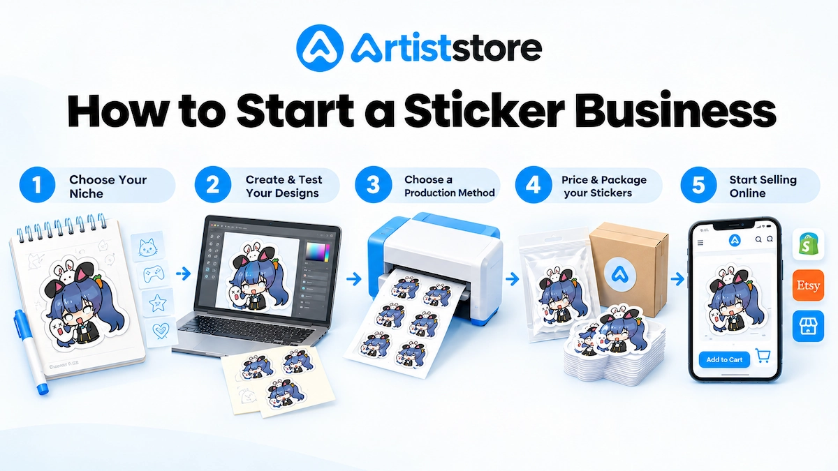 How to Start a Sticker Business: A Step-by-Step Guide