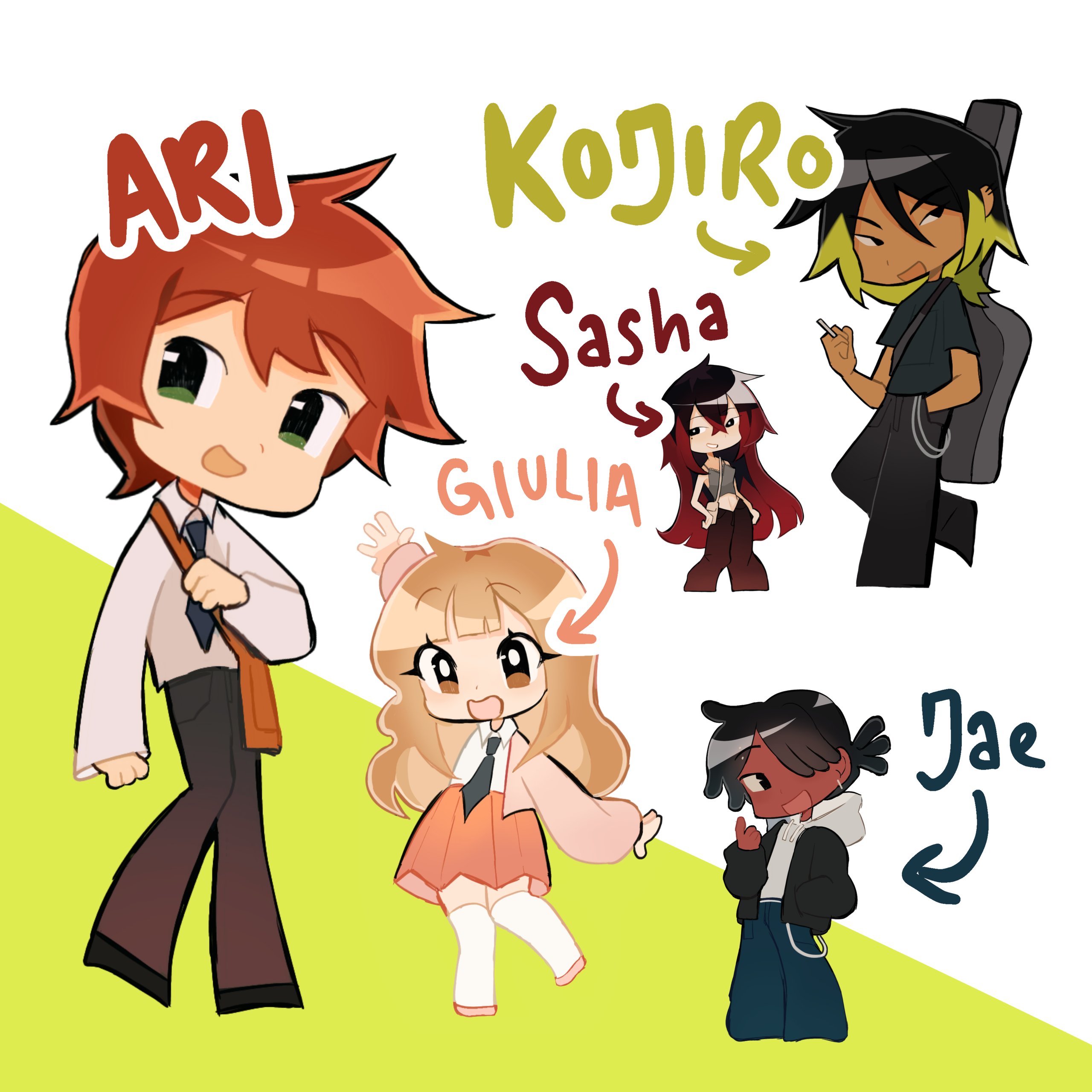 About the characters: